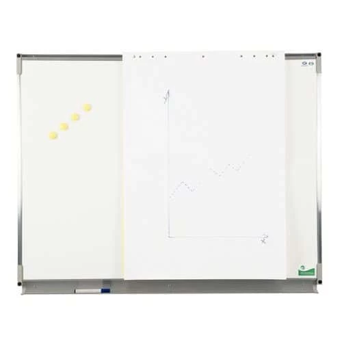Enamelled Whiteboard With Fastenings 1 Enamelled Whiteboard With Fastenings