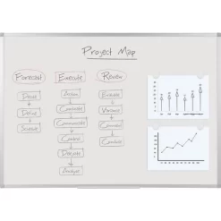 Melamine Whiteboards With Pen Tray - 600 To 1800mm High