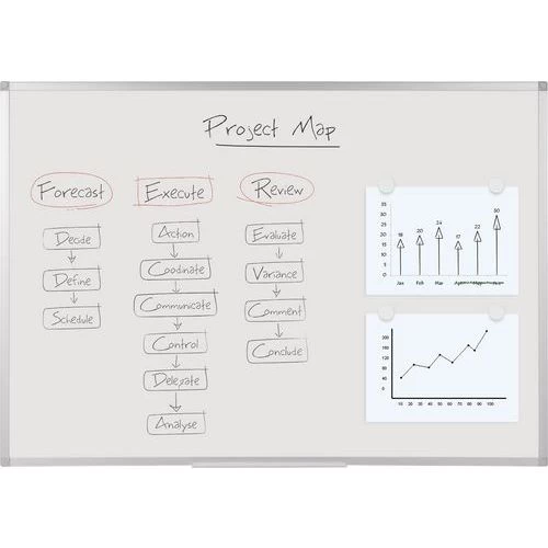 Melamine Whiteboards With Pen Tray - 600 To 1800mm High 1 Melamine Whiteboards With Pen Tray - 600 To 1800mm High